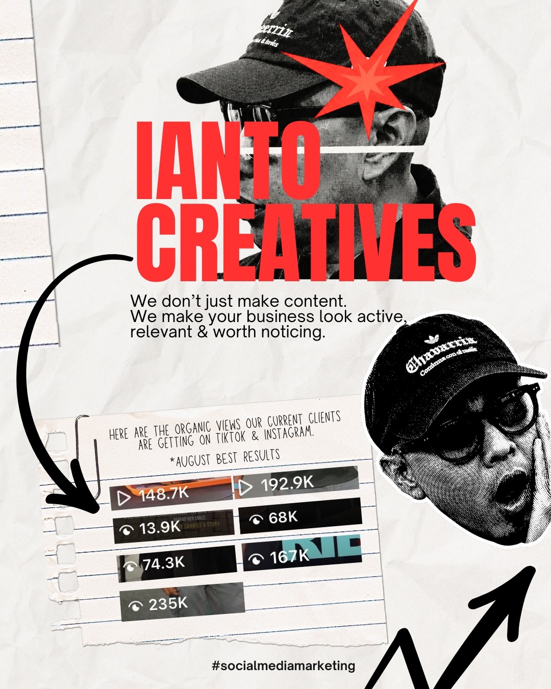 Ianto Creatives editorial graphic featuring the creative lead and client organic view results